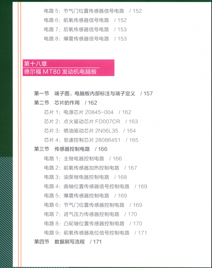 📂电脑板 | 教程 2022年 汽车电脑板维修入门到精通 高清彩图(275页)
