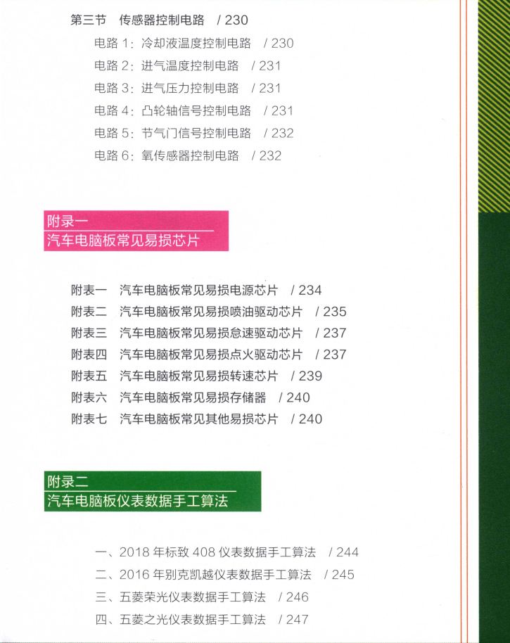 📂电脑板 | 教程 2022年 汽车电脑板维修入门到精通 高清彩图(275页)