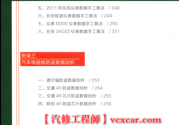 📂电脑板 | 教程 2022年 汽车电脑板维修入门到精通 高清彩图(275页)