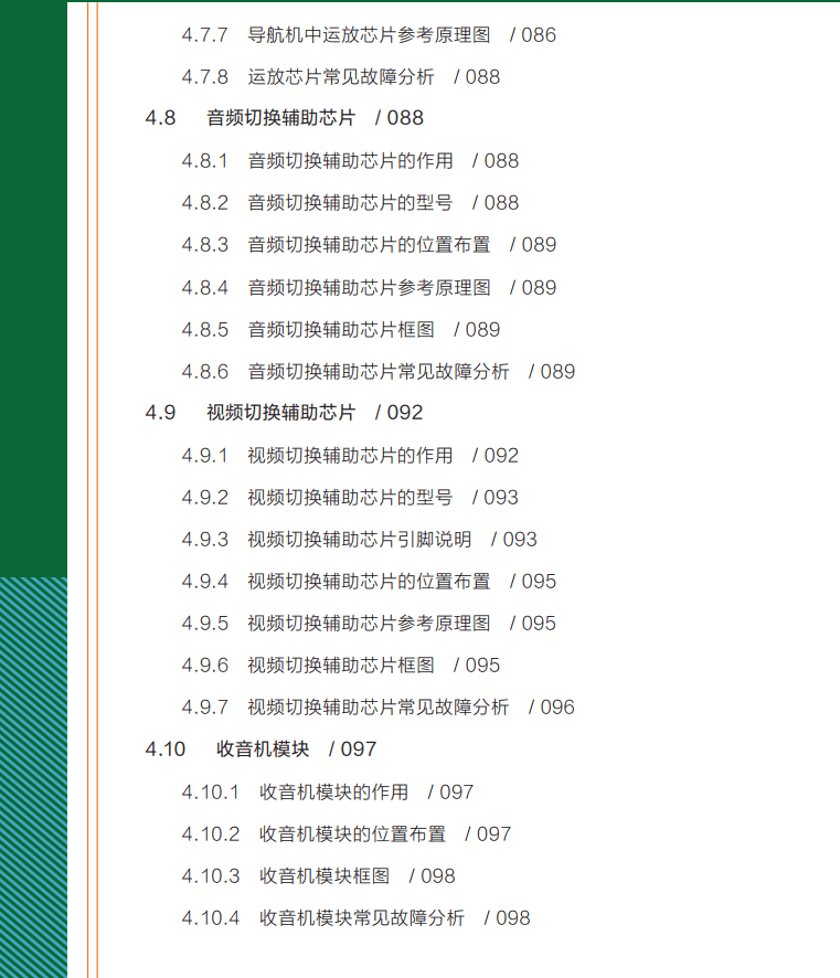 📂导航 | 教程 2023年 汽车导航维修从入门到精通 高清彩色版(196页)