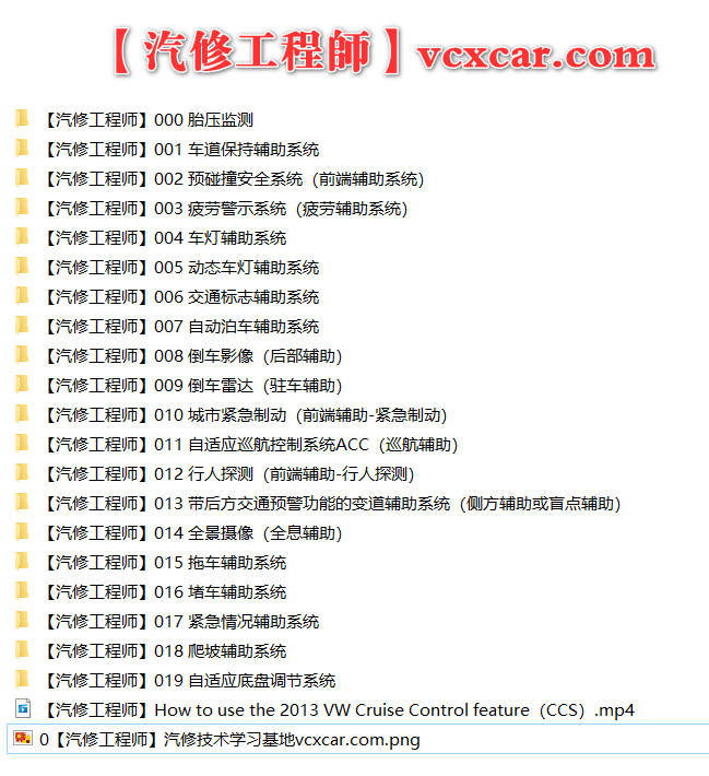 📂大众奥迪 | 原厂 新技术说明视频+文档辅助文件（2.8G）[胎压监测 车道保持 疲劳警示 车灯辅助 自动泊车全景摄像 ]