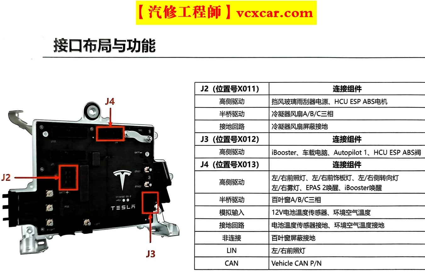 📂特斯拉Tesla | 图纸 2024年 控制器拓扑图 电脑板图 点位图 线束图（55页）[电气隔离 高压配电架构 高压断电流 紧急响应 车身控制器 主板布局 主板供电 通讯电路 车机电脑 娱乐电脑板 辅助驾驶电脑板]