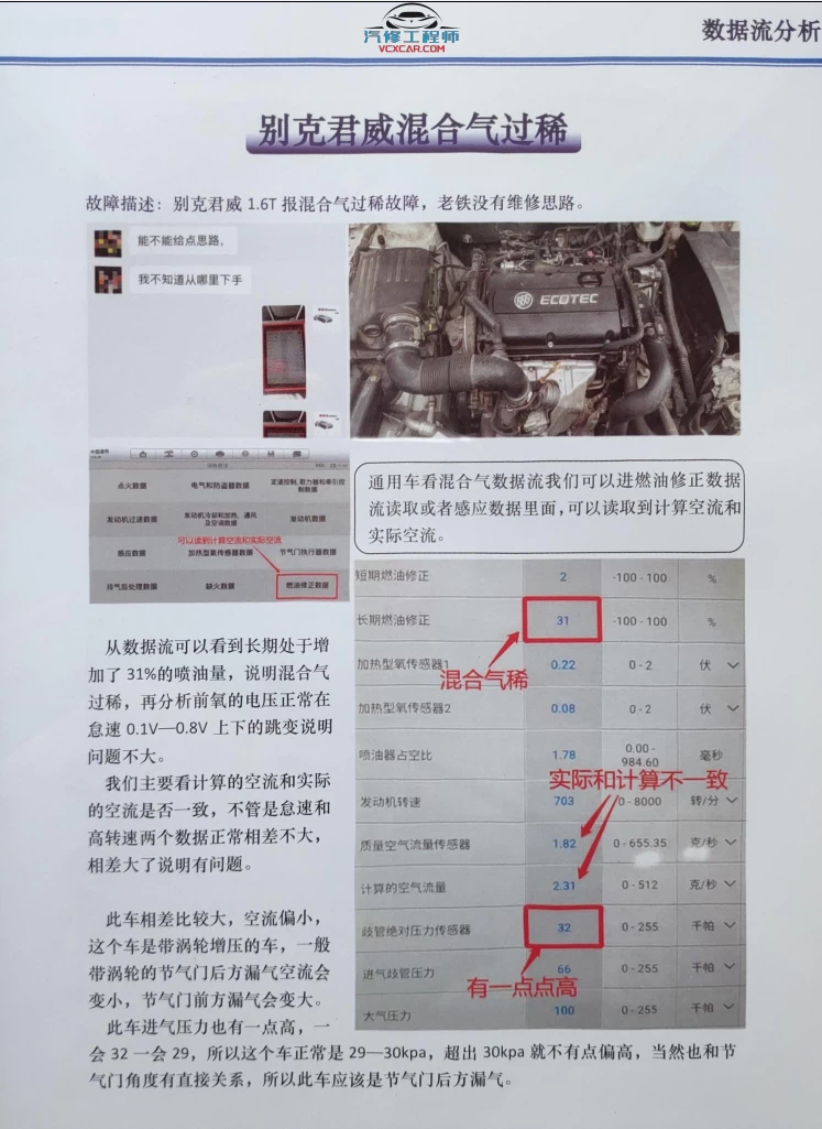 ✅[Free.免费] 诊断大师数据流分析 故障案例 完整版_305页（126M）