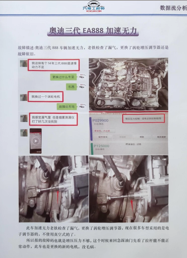 ✅[Free.免费] 诊断大师数据流分析 故障案例 完整版_305页（126M）