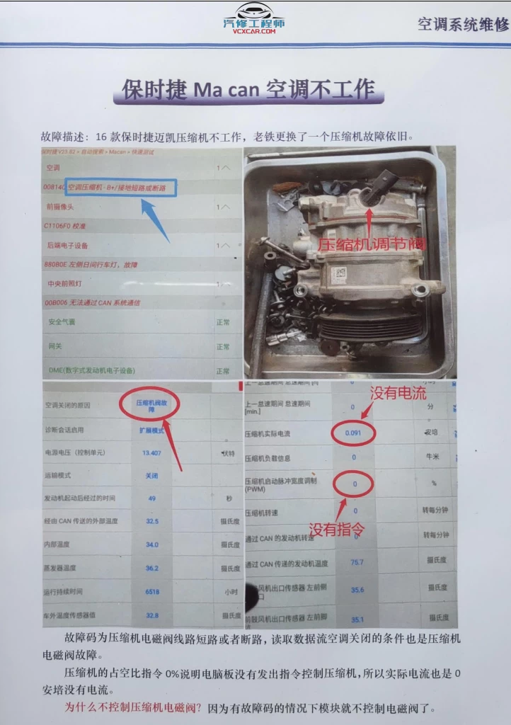 ✅[Free.免费] 诊断大师数据流分析 故障案例 完整版_305页（126M）