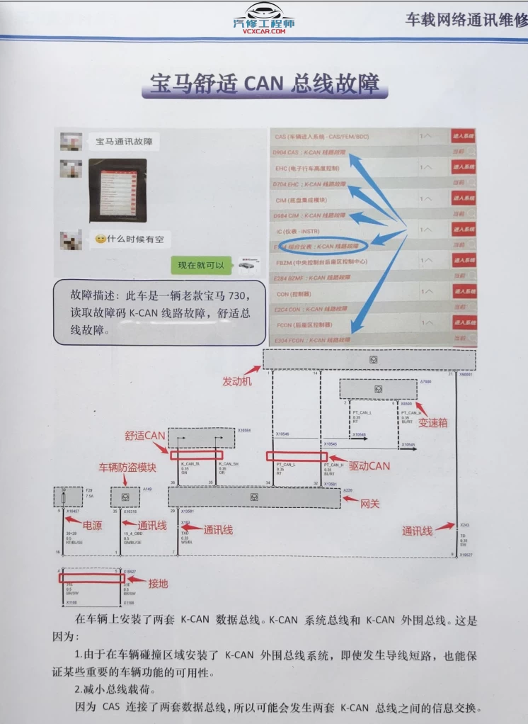 ✅[Free.免费] 诊断大师数据流分析 故障案例 完整版_305页（126M）
