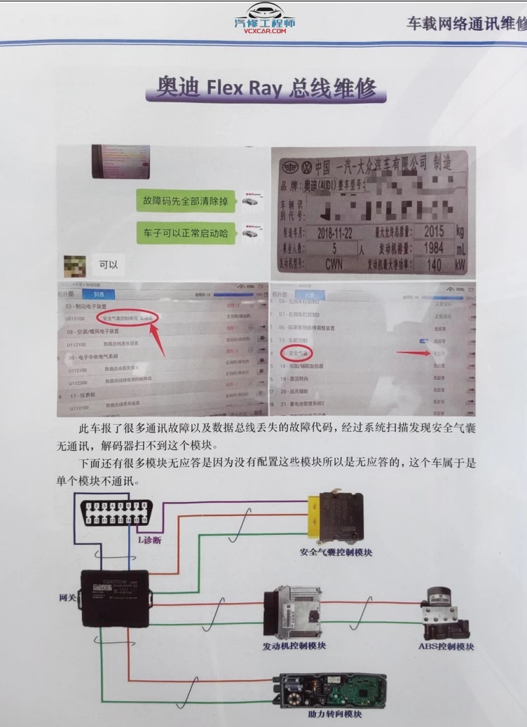 ✅[Free.免费] 诊断大师数据流分析 故障案例 完整版_305页（126M）