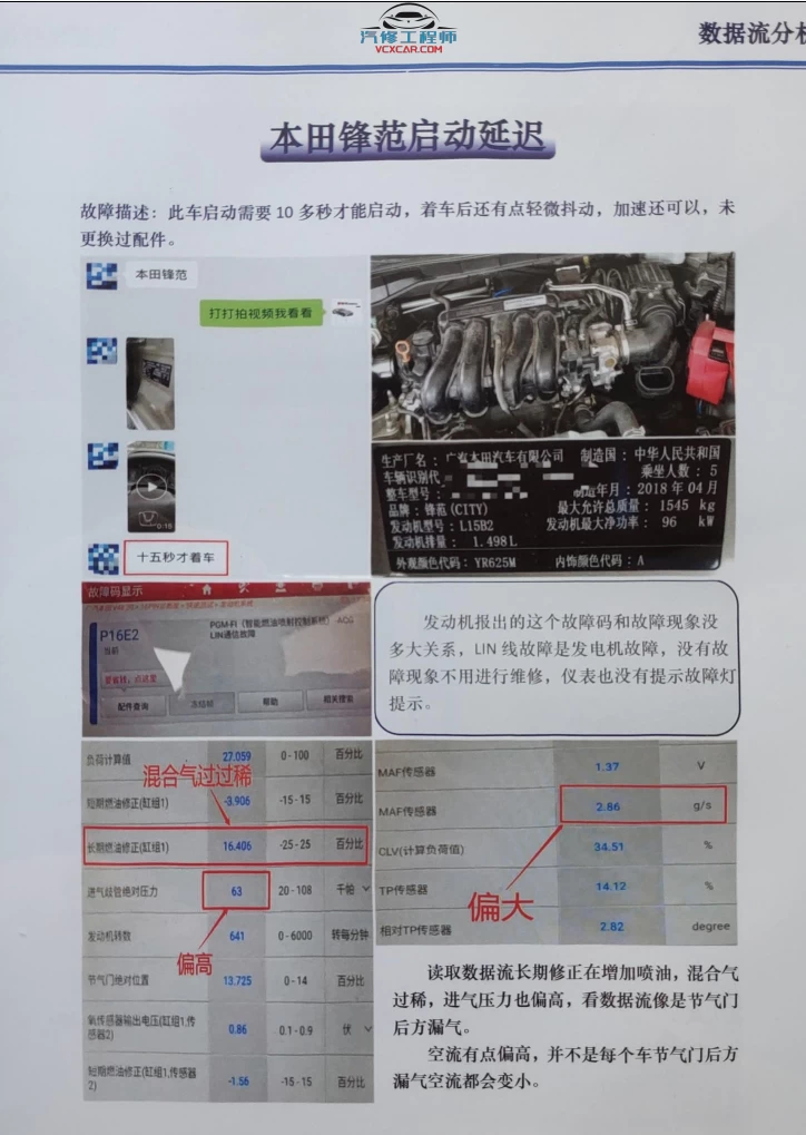 ✅[Free.免费] 诊断大师数据流分析 故障案例 完整版_305页（126M）