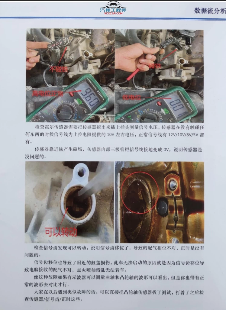 ✅[Free.免费] 诊断大师数据流分析 故障案例 完整版_305页（126M）
