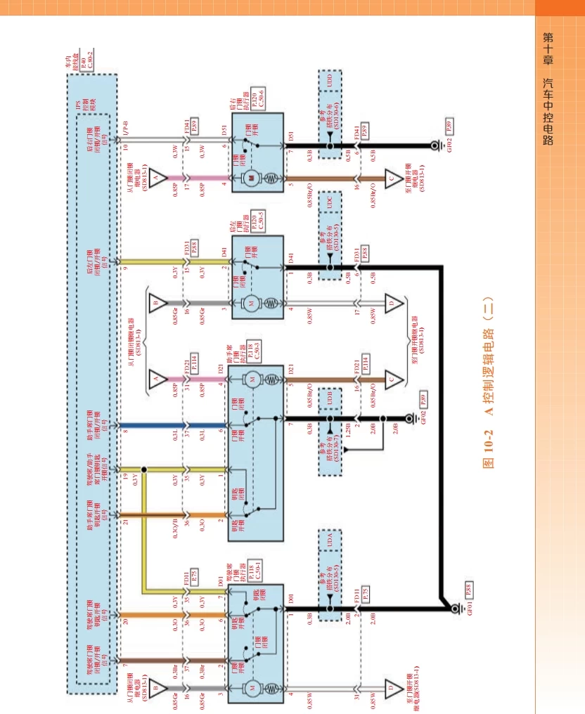 ✅[Free.免费] 2020.8 汽车电工电路 识图+分析+检测+诊断+维修_266页（167M）[电工基础 电路诊断 故障案例 ]
