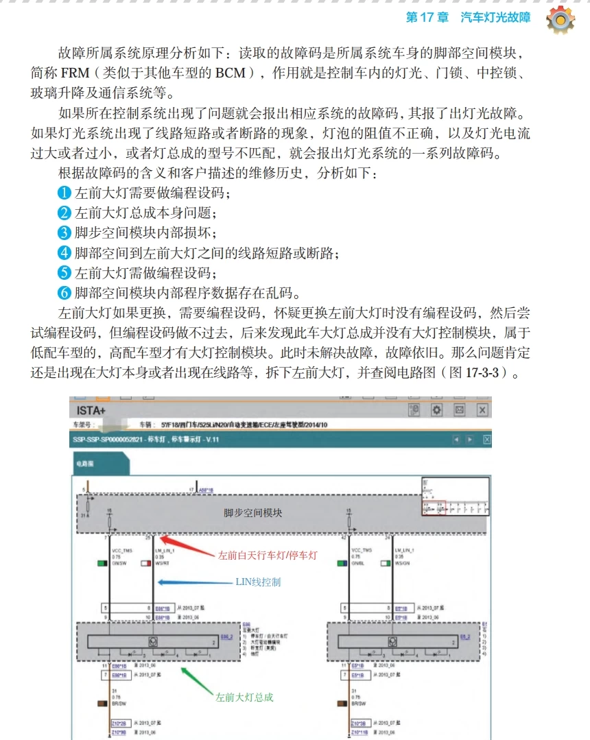✅[Free.免费] 2020.9 汽车故障诊断手册_497页（18M）[发动机 变速箱 电脑 防盗 空调 仪表]