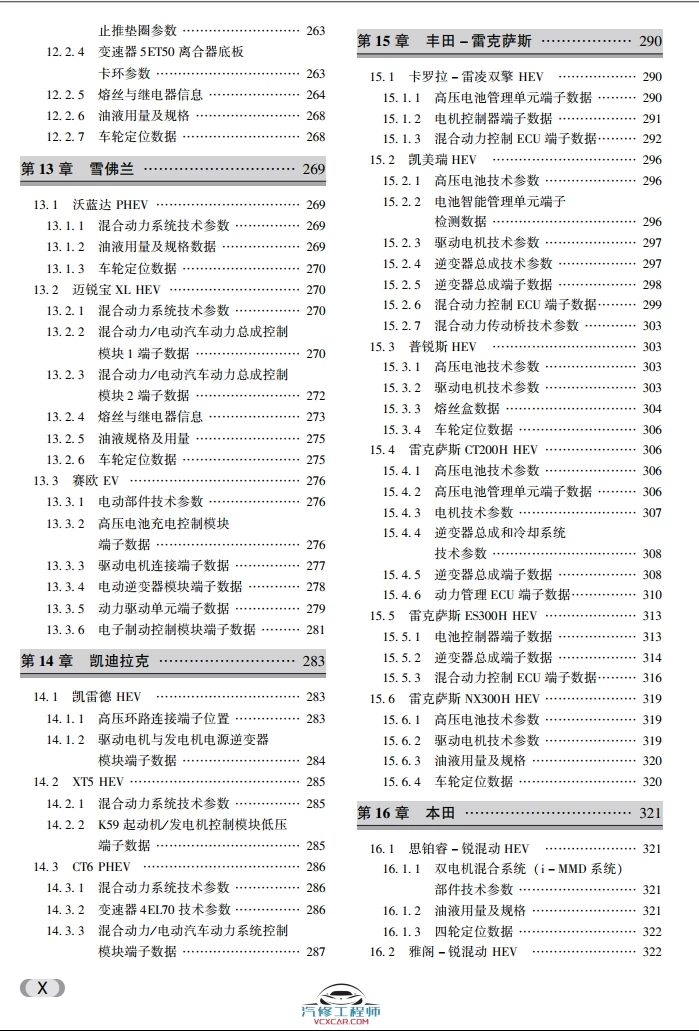 ✅[Free.免费] 2018.9 新能源汽车关键技术数据速查手册_400页（47M）[比亚迪 北汽 广汽 荣威 吉利 奇瑞 ]