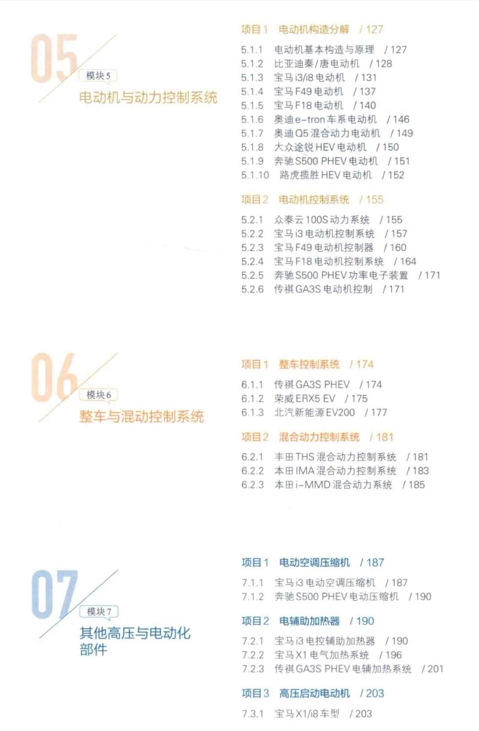 ✅[Free.免费] 2019.1 新能源汽车结构与原理 全彩图解_257页（35M）[电池 电源 电机 控制 变速器 CAN]