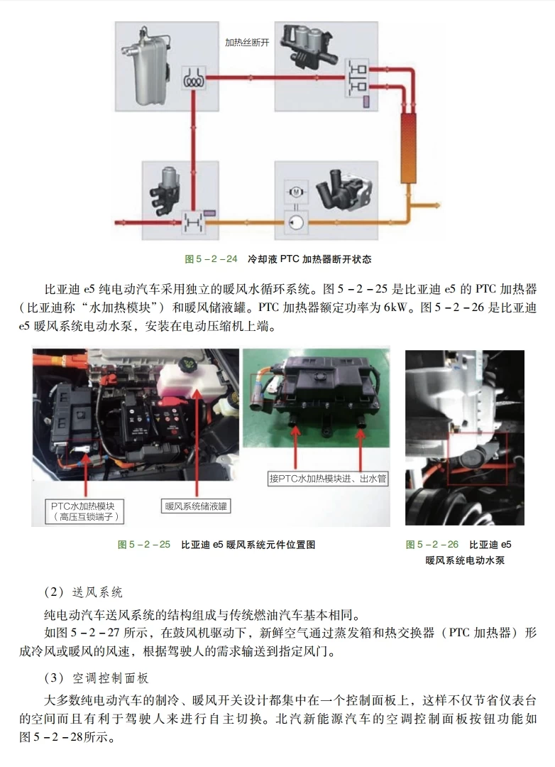 📂 新能源 | 书籍 2020.12 彩色图解新能源汽车结构原理与检修_234页（164M）[高压 电池 电机 控制器 诊断 维护]