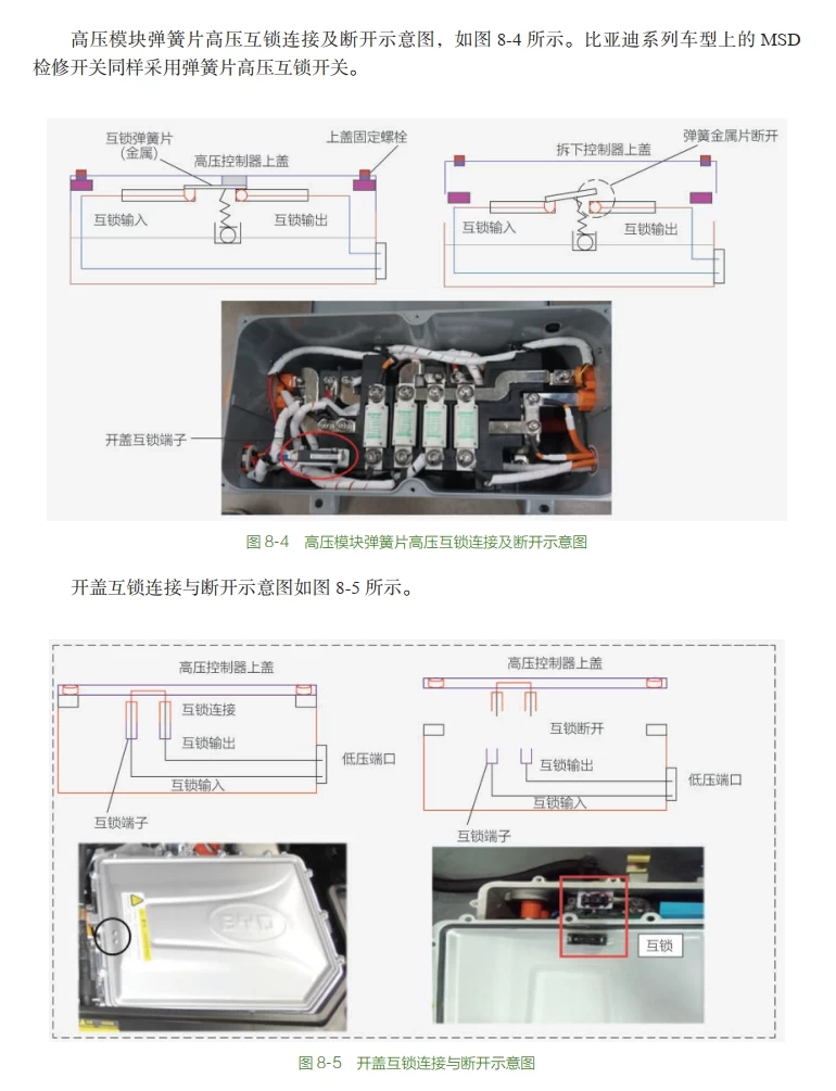 📂新能源 | 书籍 2021.5 新能源汽车故障诊断技巧彩色图解 (上册 基础篇)_259页（138M）[电池 控制器 高压 充电 驱动]