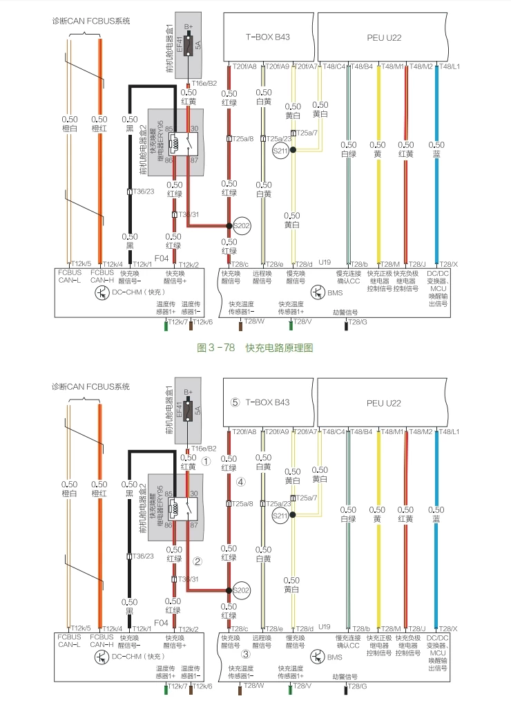 📂新能源 | 书籍 2021.9 新能源汽车故障诊断技巧彩色图解 (下册 诊断篇)_171页（75M）[高压上电 驱动系统 动力电池 空调系统 ]