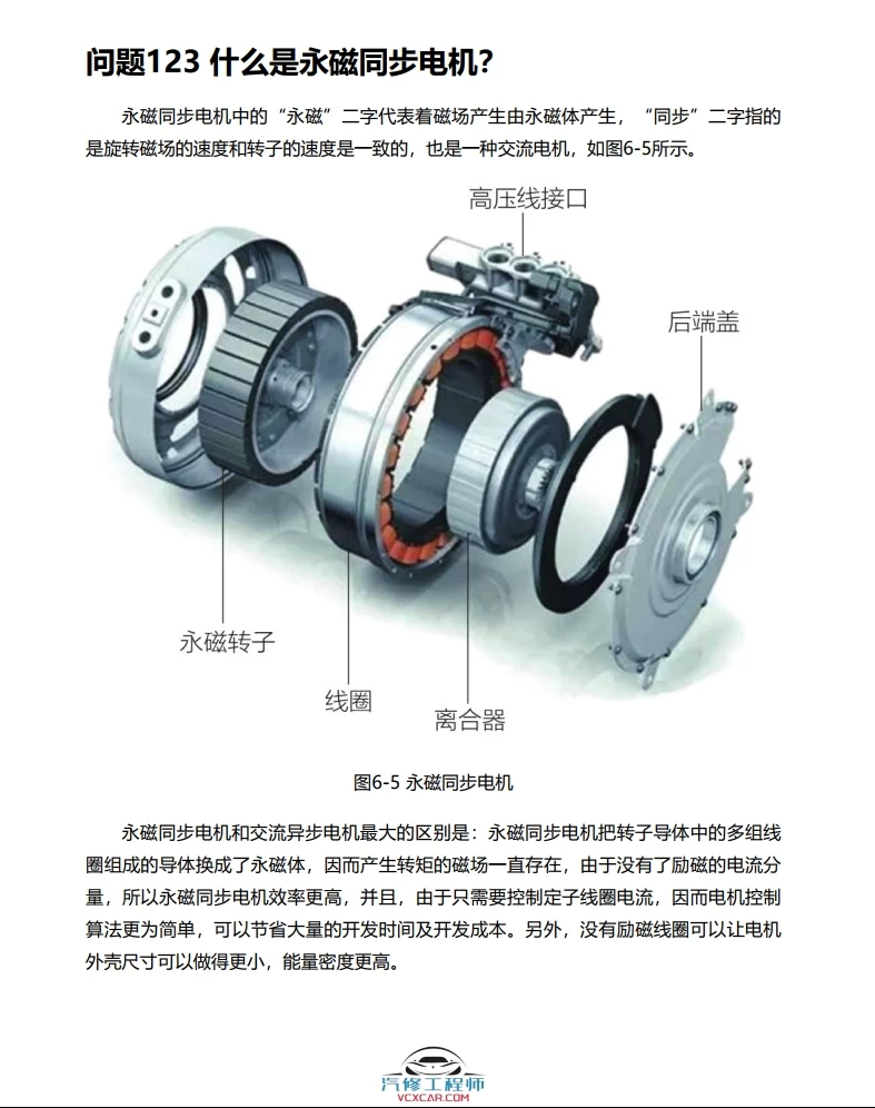 📂新能源 | 书籍 2023.1 电动汽车60问：一本书看懂新能源汽车_458页（32M）[电动汽车常识名词解释]