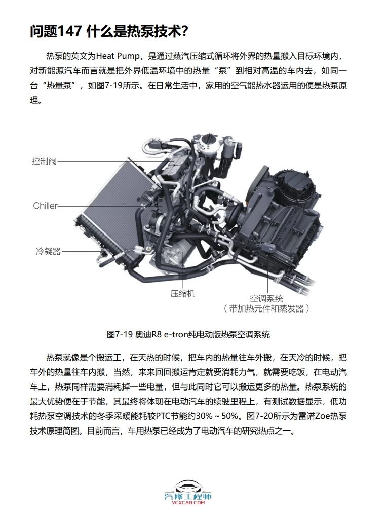 📂新能源 | 书籍 2023.1 电动汽车60问：一本书看懂新能源汽车_458页（32M）[电动汽车常识名词解释]