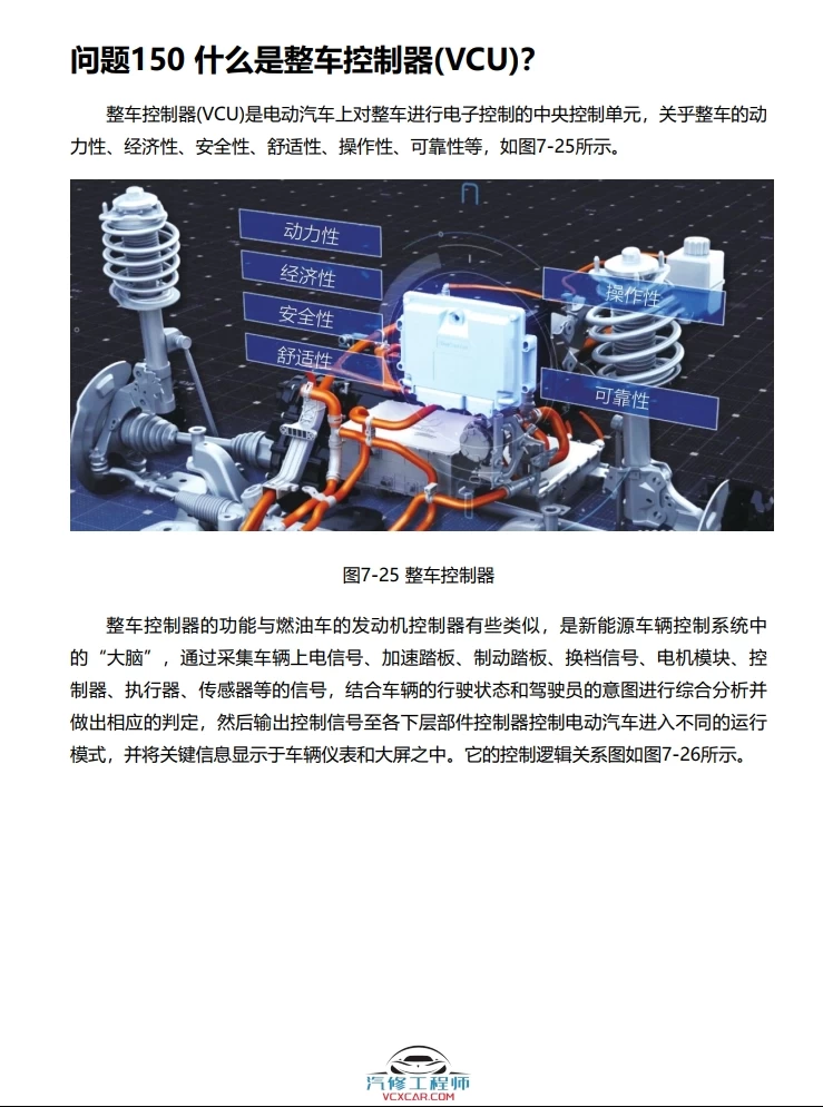 📂新能源 | 书籍 2023.1 电动汽车60问：一本书看懂新能源汽车_458页（32M）[电动汽车常识名词解释]