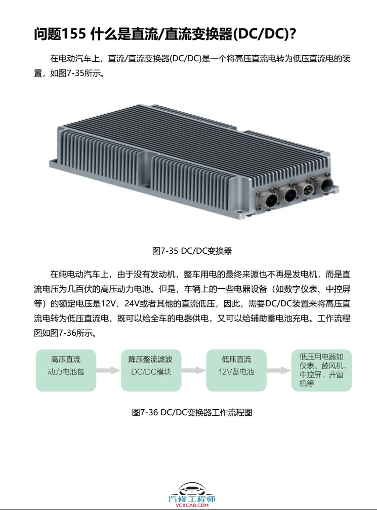 📂新能源 | 书籍 2023.1 电动汽车60问：一本书看懂新能源汽车_458页（32M）[电动汽车常识名词解释]
