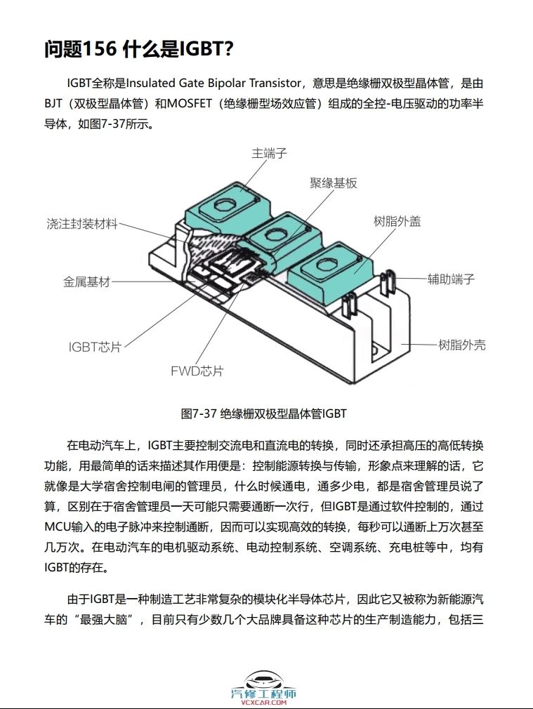 📂新能源 | 书籍 2023.1 电动汽车60问：一本书看懂新能源汽车_458页（32M）[电动汽车常识名词解释]