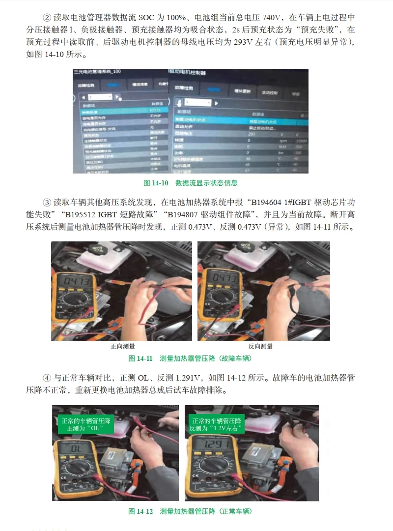 📂新能源 | 书籍 2023.2 电动汽车维修·精通必读_308页（12.6M）[电源 电池 电驱 混动 底盘 电气]