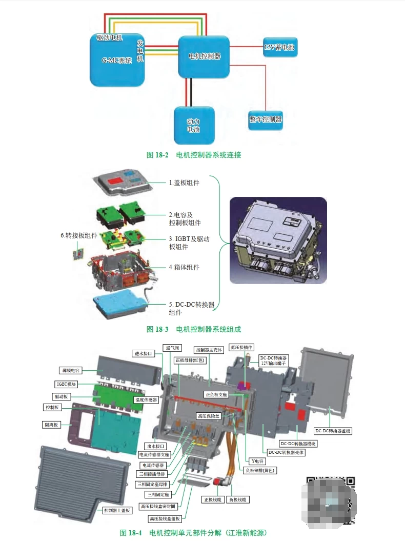 📂新能源 | 书籍 2023.2 电动汽车维修·精通必读_308页（12.6M）[电源 电池 电驱 混动 底盘 电气]