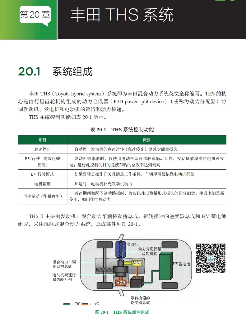 📂新能源 | 书籍 2023.2 电动汽车维修·精通必读_308页（12.6M）[电源 电池 电驱 混动 底盘 电气]