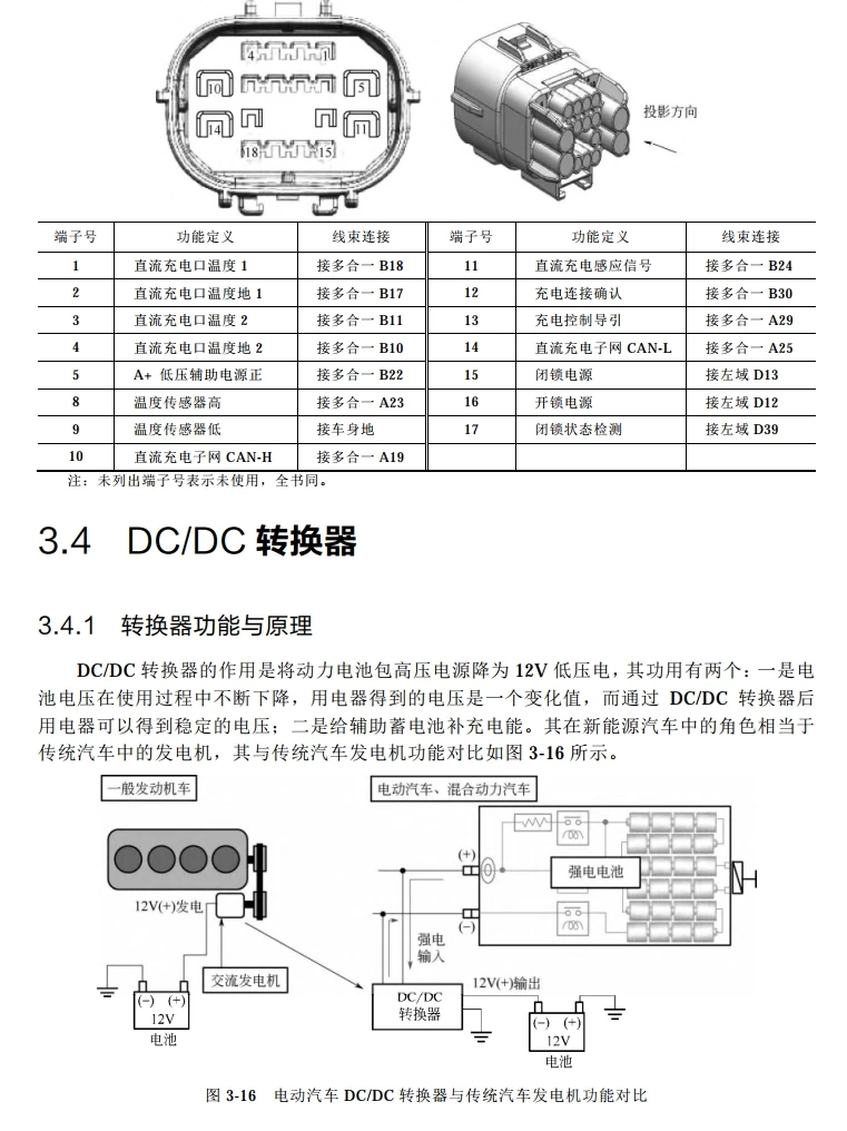 📂新能源 | 书籍 2023.6 比亚迪汽车结构原理与维修_273页（100M）[电池 充电 电驱 温控 制动 车机]