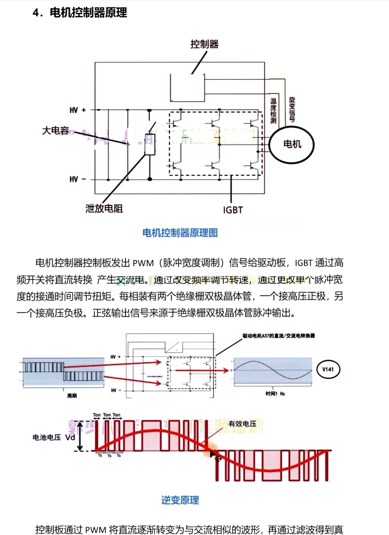 📂新能源 | 教材 2024年 重卡新能源教材_182页（508M）[安全防护 结构原理 高压电池 高压部件]