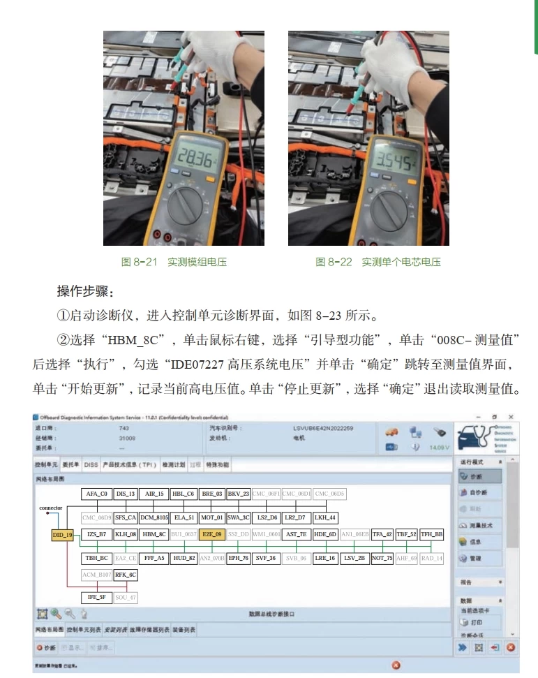 📂新能源 | 书籍 2023.8 比亚迪/吉利/大众/宝马 纯电动汽车控制原理与故障诊断技术解析_160页（84M）[低压上电 高压上电 遥控钥匙 供电故障 充电故障 灯光故障]