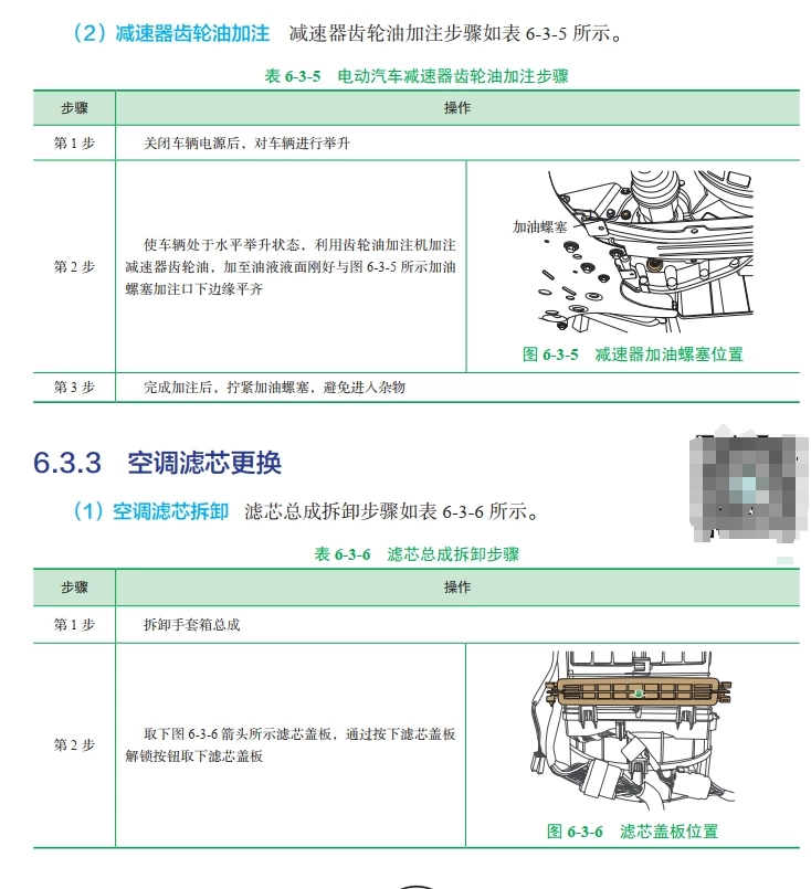 📂新能源 | 书籍 2023.9 电动汽车维修手册(全彩图解+视频教学)_363页（39M）[电子 电路 电源 充电 驱动 底盘 空调 辅助]