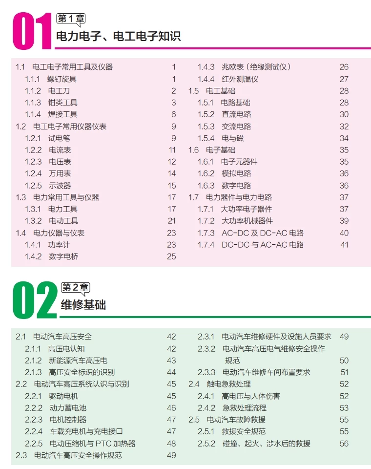 📂新能源 | 书籍 2023.9 电动汽车维修手册(全彩图解+视频教学)_363页（39M）[电子 电路 电源 充电 驱动 底盘 空调 辅助]