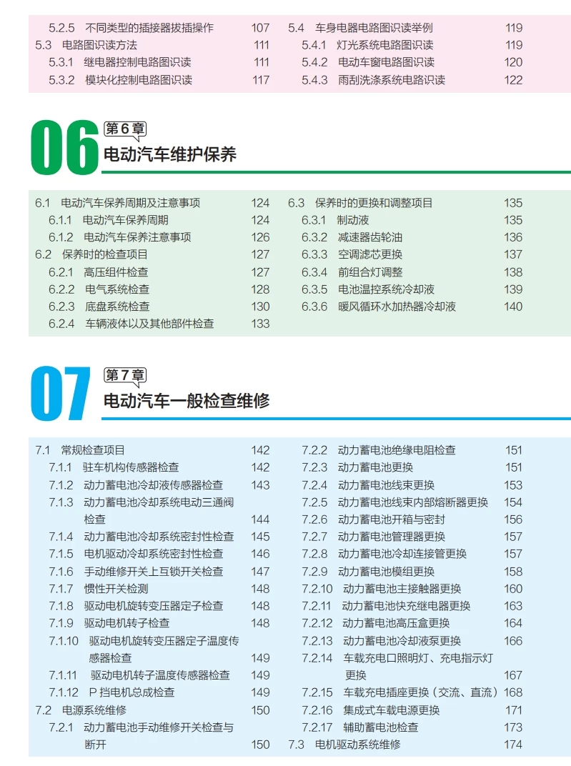 📂新能源 | 书籍 2023.9 电动汽车维修手册(全彩图解+视频教学)_363页（39M）[电子 电路 电源 充电 驱动 底盘 空调 辅助]