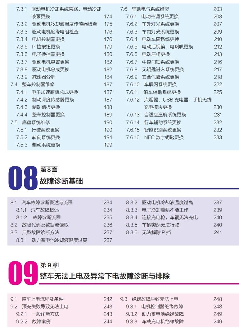 📂新能源 | 书籍 2023.9 电动汽车维修手册(全彩图解+视频教学)_363页（39M）[电子 电路 电源 充电 驱动 底盘 空调 辅助]