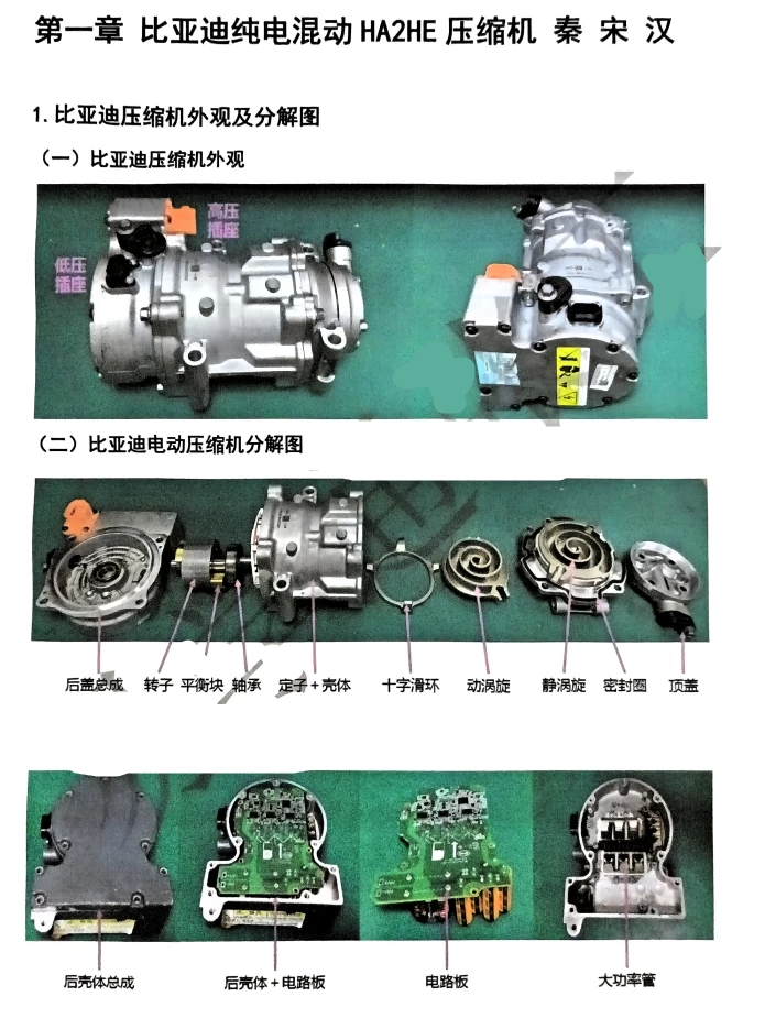 📂新能源 | 压缩机 2024年 比亚迪/特斯拉/宝马/丰田 纯电混动压缩机维修手册+内部原理图_108页（56M）[HA2HE DAEA 海立 奥特佳]