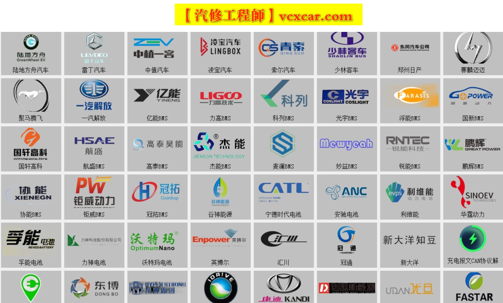 🎓[SVIP·积分] 2025年 289个新能源上位机集合版电池包诊断 检测大师V2.3+附带注册机+教程（5.6G）[电池测量 故障读取 针脚定义 接线图]