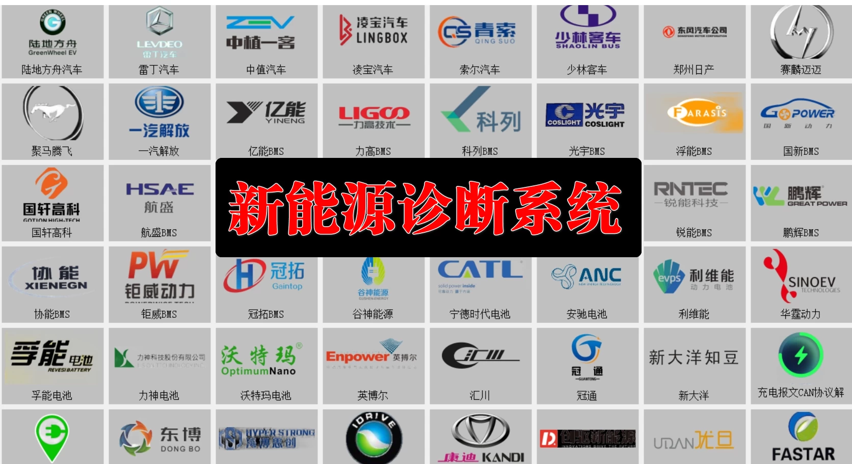 🎓[SVIP·积分] 2024年 150+新能源上位机集合版电池包诊断 检测大师V2.0+附带注册机+教程（6G）[电池测量 故障读取 针脚定义 接线图]