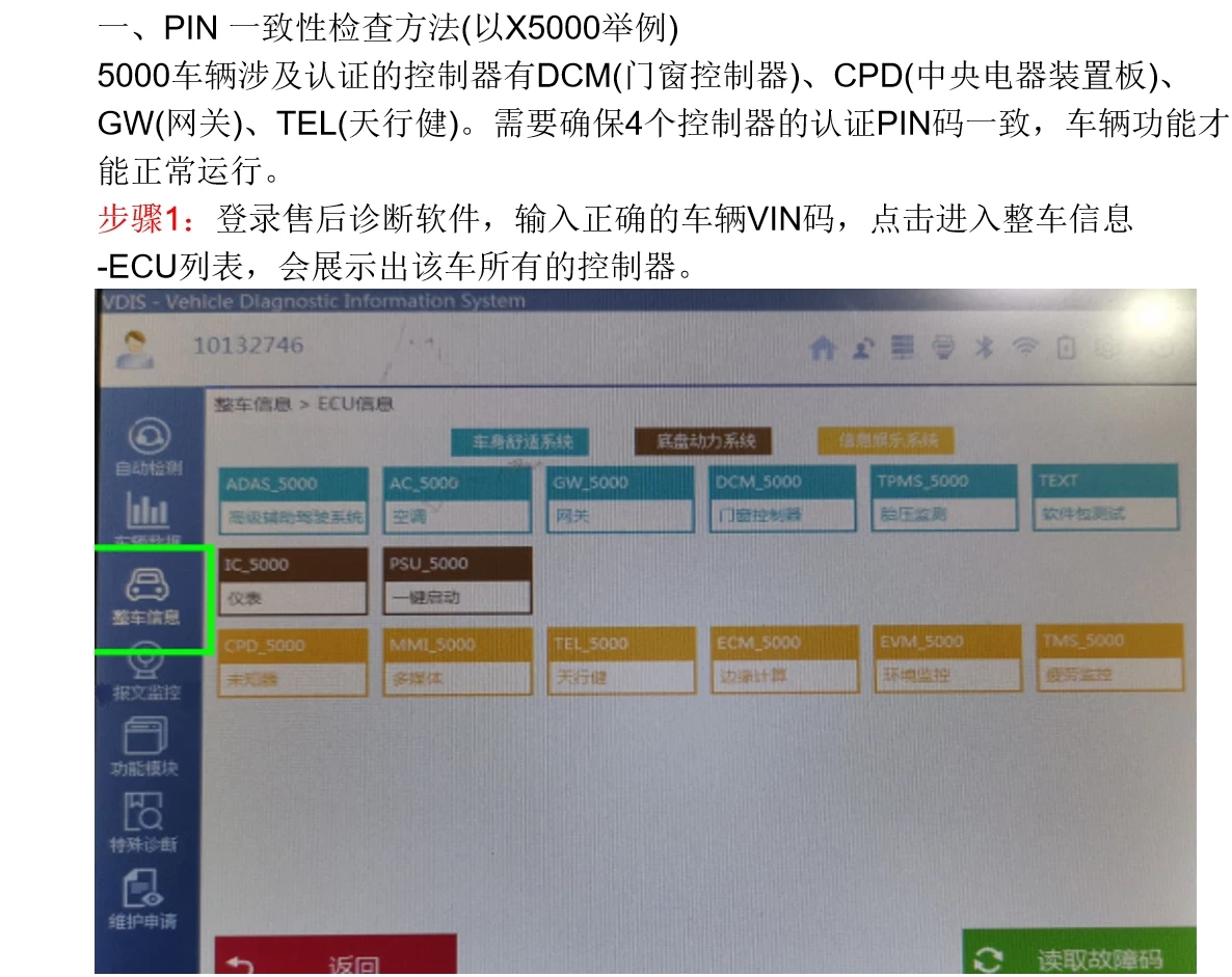 📂柴油车 | 整理5:柴油车DTS国六技术培训资料 原理图+故障诊断 博士 康明斯 云内 潍柴 玉柴 德龙(400M)
