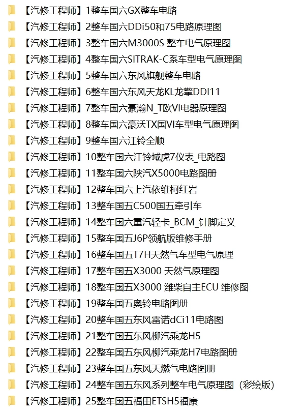 📂柴油车 | 整理6：国六国五 重汽重卡电路图+维修手册 [东风 江铃 福田 广汽 解放 江淮 玉柴 潍柴 锡柴]（2G）