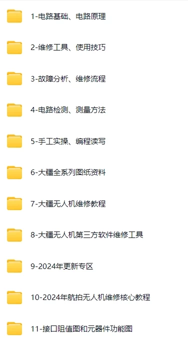 🟥[SVIP·专享] 无人机系列 | 大疆DJ 各类机型维修技术课程+电路图+故障案例 超详细资料（75G）（2025.4.15更新）