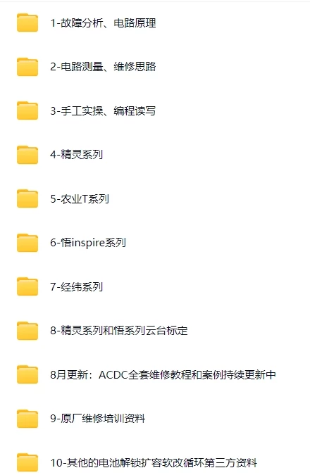 🟥[SVIP·专享] 无人机系列 | 大疆DJ 各类机型维修技术课程+电路图+故障案例 超详细资料（75G）（2025.4.15更新）