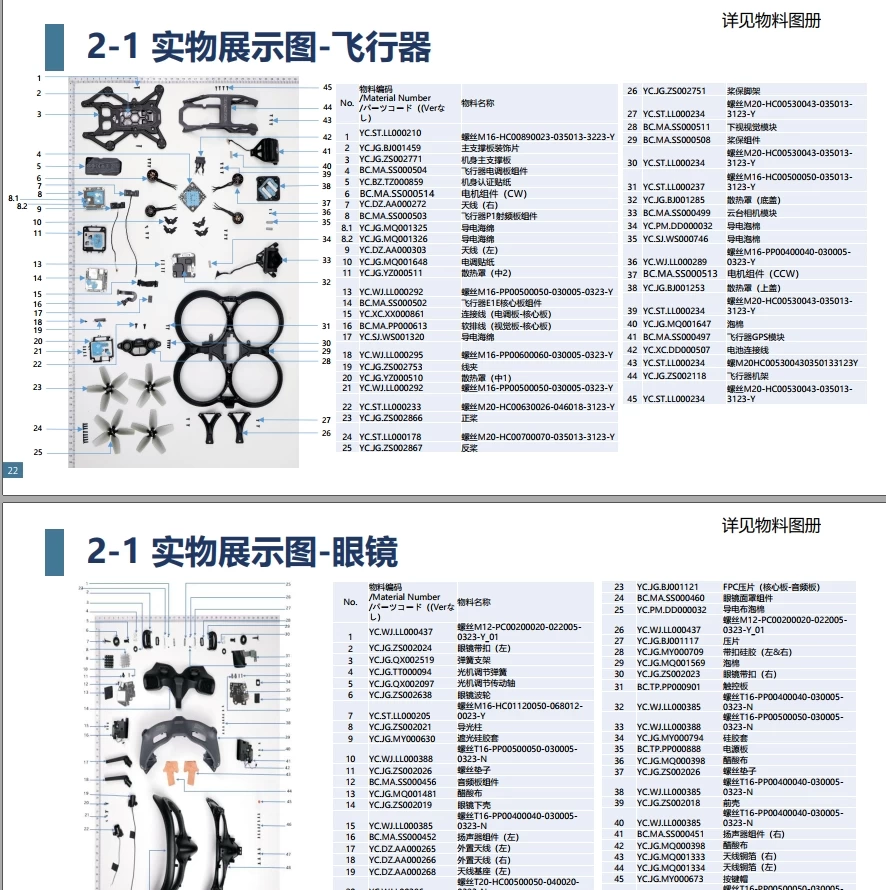 🟥[SVIP·专享] 无人机系列 | 大疆DJ 各类机型维修技术课程+电路图+故障案例 超详细资料（75G）（2025.4.15更新）
