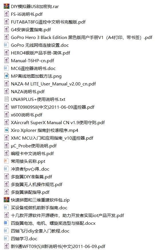 🟥[SVIP·专享] 无人机系列 | 专业无人机技术理论基础 各个系统零件组成+设计+制作原理（5G）（2025.5.11更新）