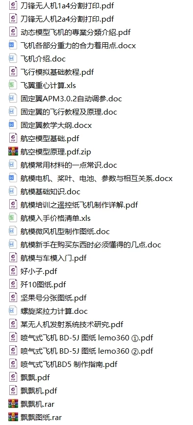 🟥[SVIP·专享] 无人机系列 | 专业无人机技术理论基础 各个系统零件组成+设计+制作原理（5G）（2025.5.11更新）