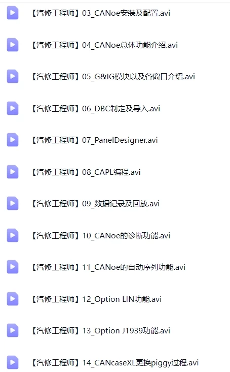 🟥[SVIP·专享] 最全汽车·ADAS高级驾驶辅助系统 专业软件测试培训教程资料（175.8G）