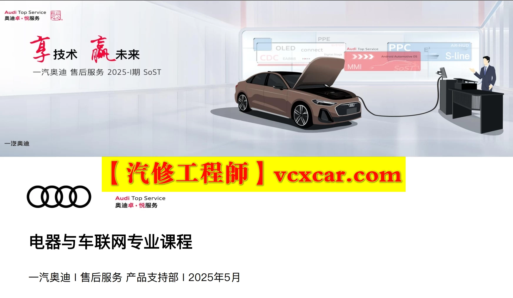 📂奥迪Audi | 原厂SOST 内部技术培训—2025年第1期：电器 变速箱 发动机 底盘 新能源 驾驶辅助