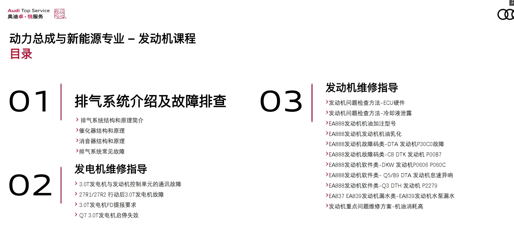 📂奥迪Audi | 原厂SOST 内部技术培训—2025年第1期：电器 变速箱 发动机 底盘 新能源 驾驶辅助
