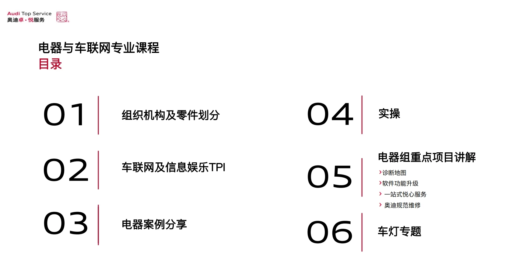📂奥迪Audi | 原厂SOST 内部技术培训—2025年第1期：电器 变速箱 发动机 底盘 新能源 驾驶辅助