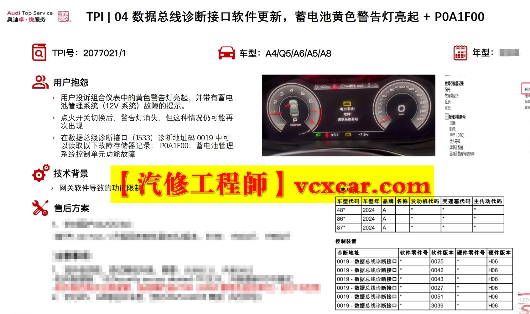 📂奥迪Audi | 原厂SOST 内部技术培训—2025年第1期：电器 变速箱 发动机 底盘 新能源 驾驶辅助